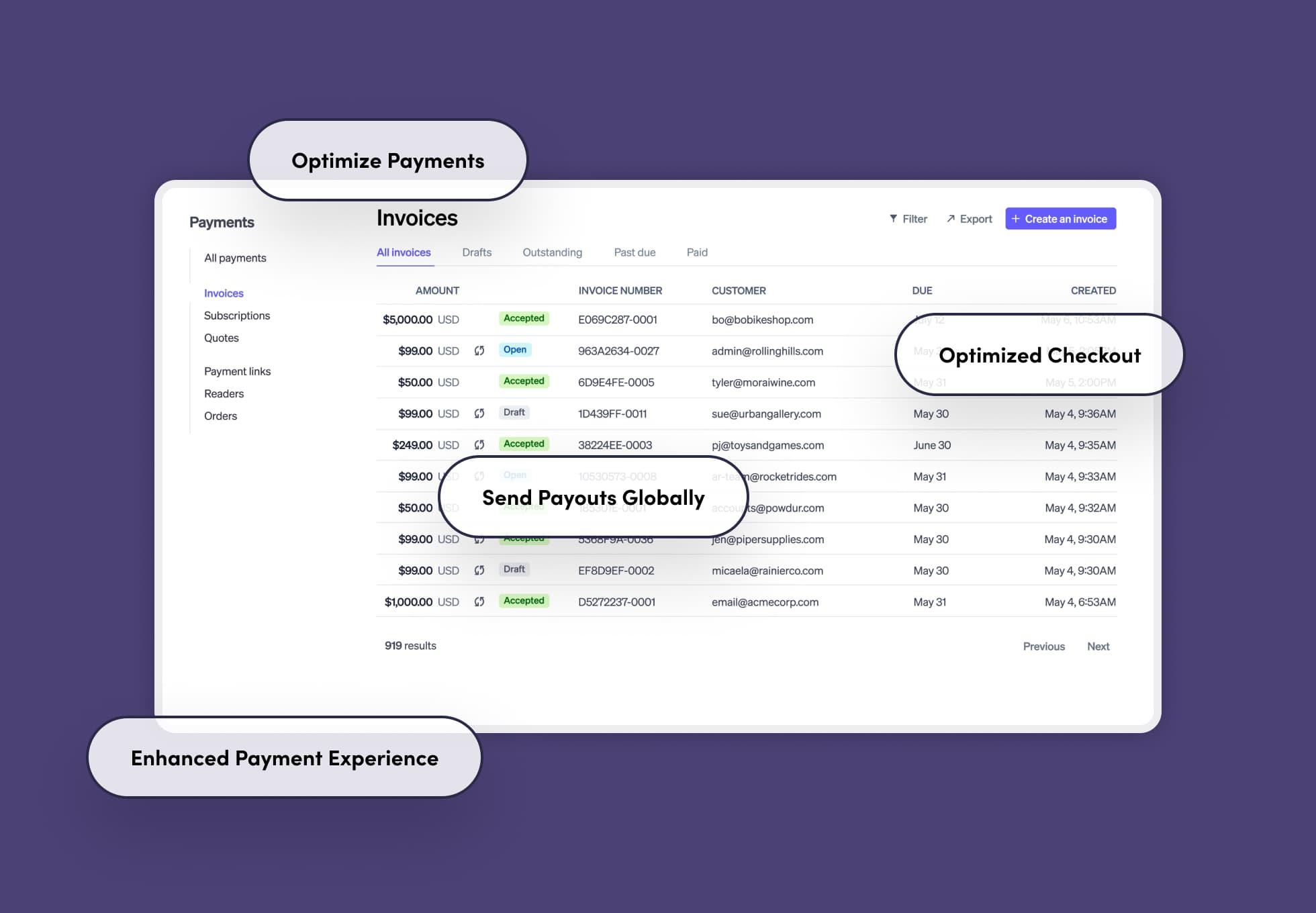 A screenshot of a list of invoices in the Stripe platform. Around the screenshot are words in bubbles that say: Enhanced payment experience, optimize payments, send payouts globally, and optimized checkout.